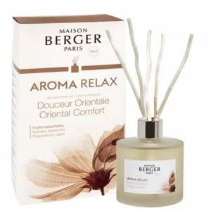 BQT Aroma Relax