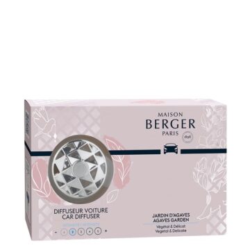 Garden Joy Car Diffuser